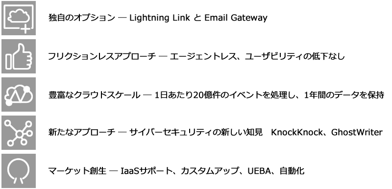 Skyhigh CASB の特徴