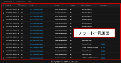 RSA NetWitness Network利用ケース：アラート一覧画面など