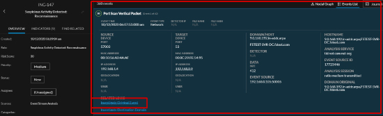 RSA NetWitness Network利用ケース：インシデント画面