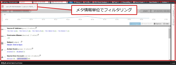 RSA NetWitness Logs：investigate（調査）Navigate画面