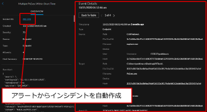 RSA Netwitness Endpoint：アラートからインシデントを自動作成