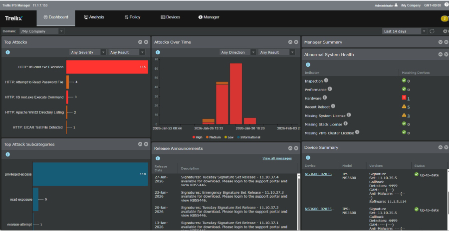 Trellix Intrusion Prevention System 製品イメージ IPS Manager