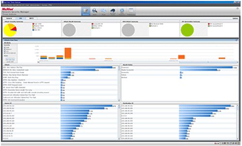 Theat Analyzer