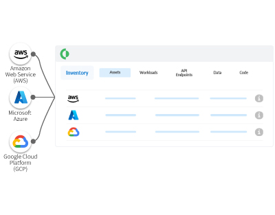 マルチクラウドサポート