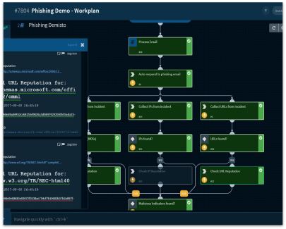 Automation & Orchestration