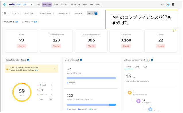 IAMのコンプライアンス状況も確認可能