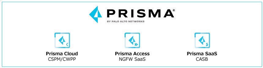 PaloAlto Prisma Access