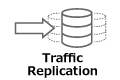 Traffic Replication