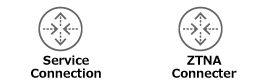 Service Connection