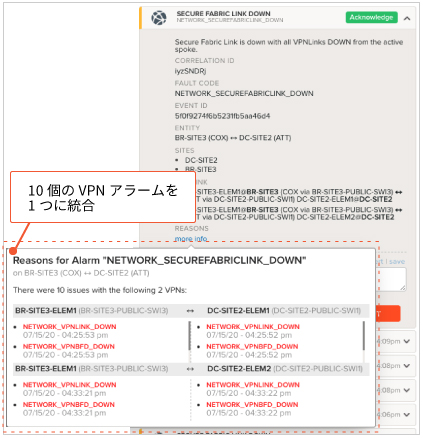 特長 2　自律的な運用