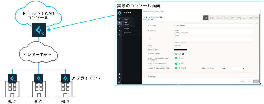クラウド型コンソールからの一括管理