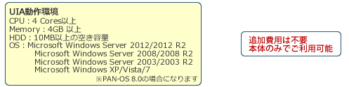 UIA動作環境について。追加費用は不要。本体のみでご利用可能