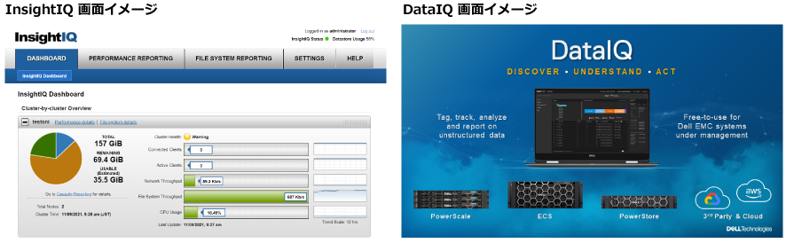 InsightIQ 画面、DataIQ 画面イメージ