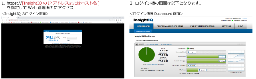 PowerScale パフォーマンスの確認方法　1、2