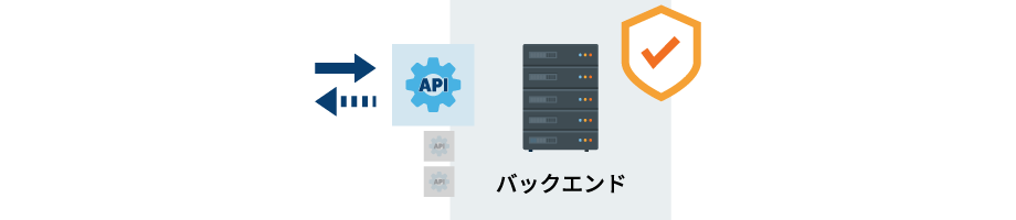 セキュリティテスト
