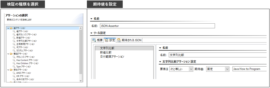 検証したい項目だけを個別にテスト