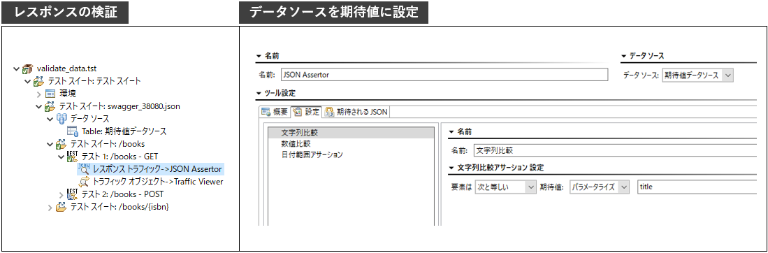 期待値の設定