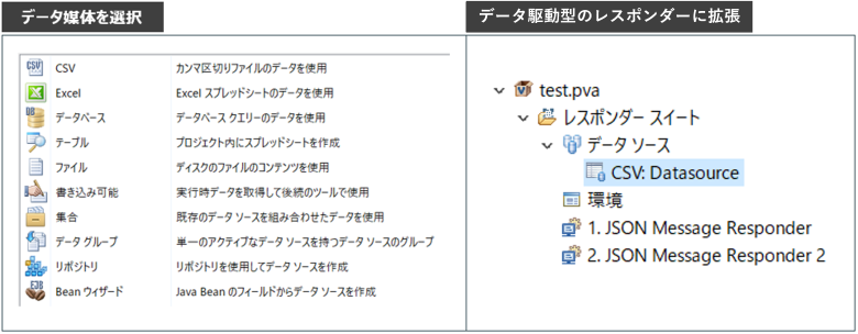 CSVやEXCELで用意したレスポンスデータを投入