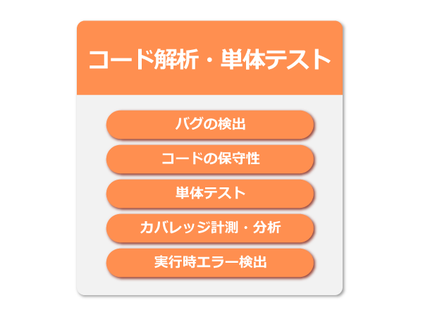 コード解析・単体テス