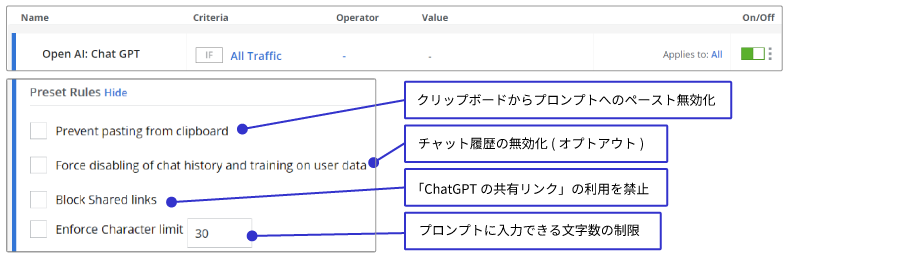 SWG(Cloud)での Chat GPT 制御ルール