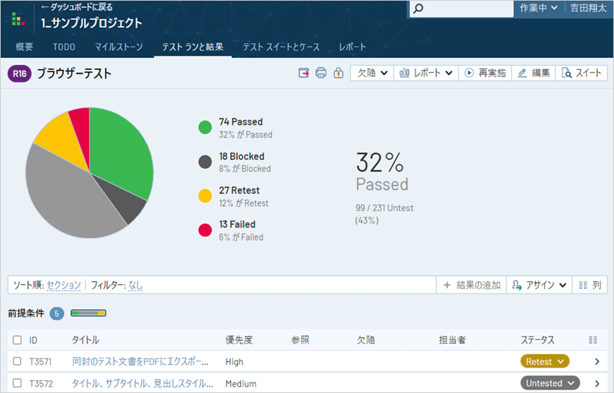 リアルタイムにテストの実施/進捗状況を把握