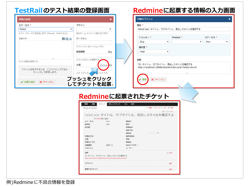 課題管理ツールへ不具合情報を登録