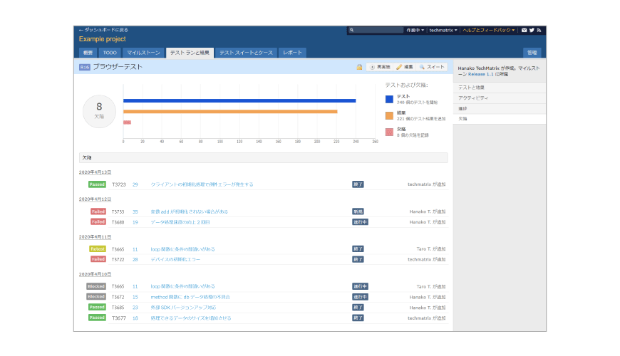 不具合情報のステータスを一覧表示​