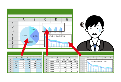 Excelやスプレッドシートなどの表計算ソフトでのテスト管理ではテスト結果を手動で集計する必要があり手間がかかる