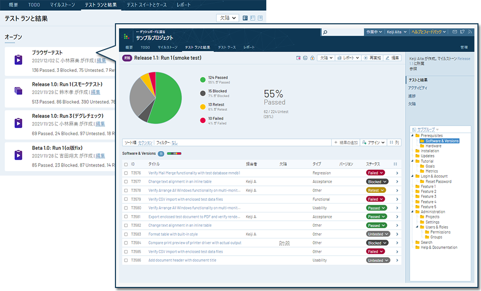 TestRailによるテストの進捗の表示