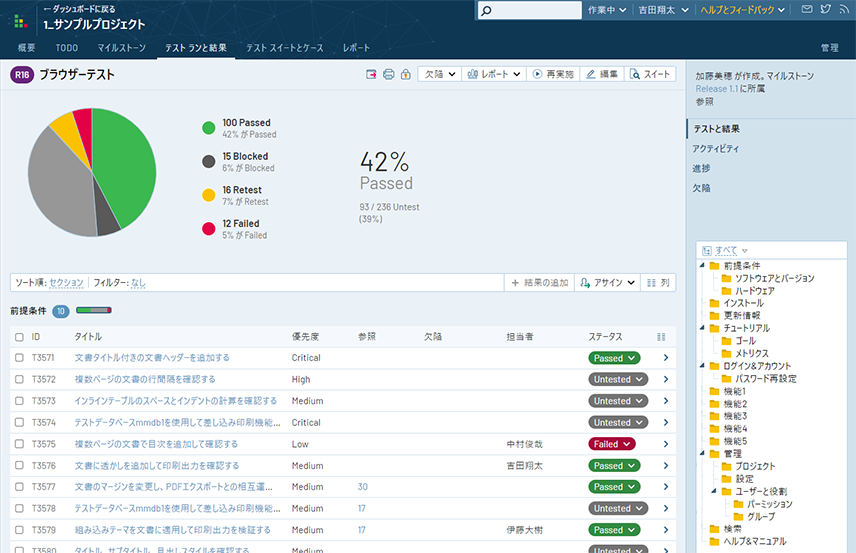 TestRailデモサイトのご説明