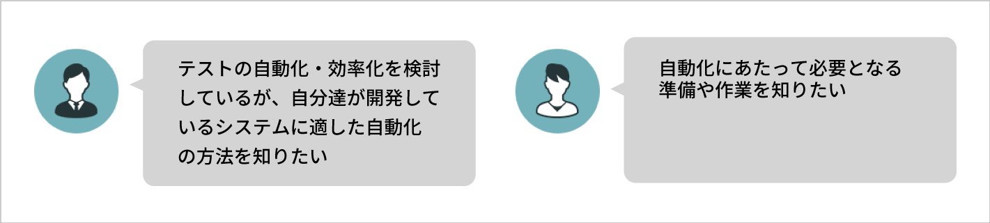 テスト自動化事前分析サービス