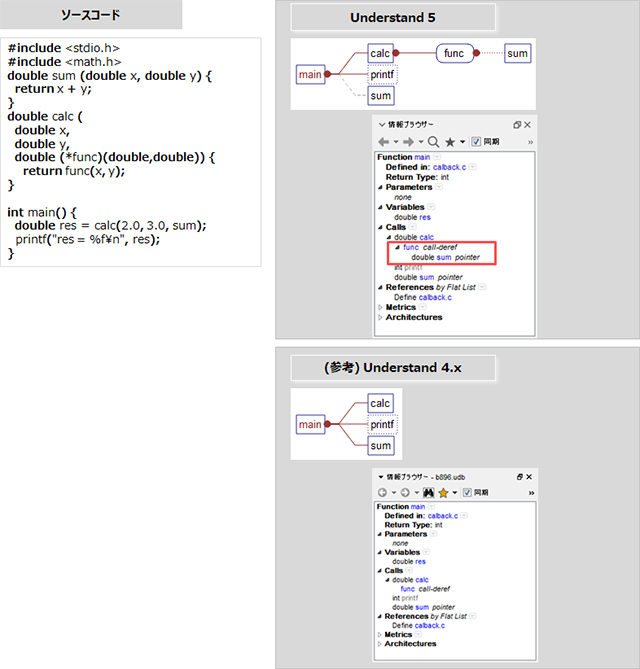 callbackfunction