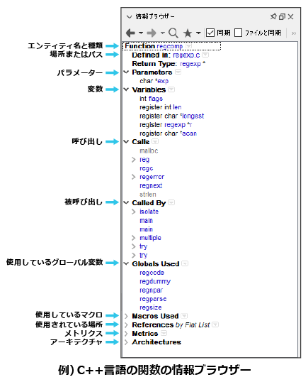 情報ブラウザー