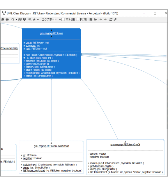 UML Class Diagram (クラス図)