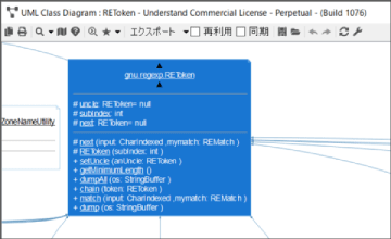 UML シーケンス図