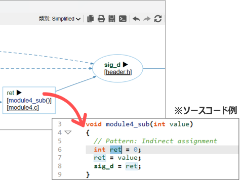 Understand_Assignments