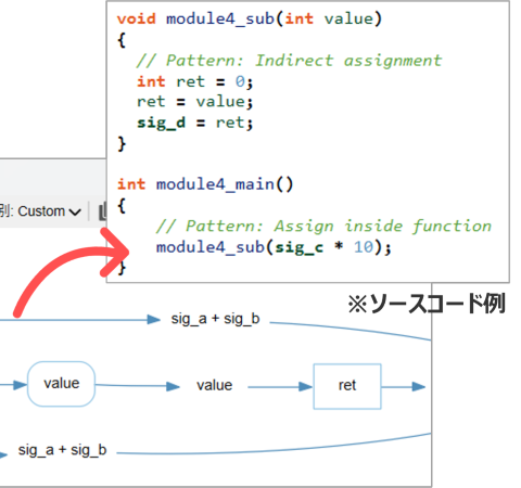 Understand_Inverse_Variable_Tracker