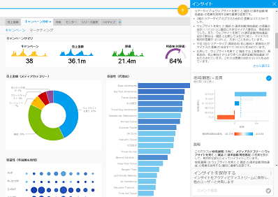 インサイト