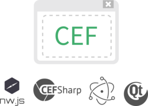 CEF、CefSharp、Electron、NW.Js、Qt WebEngineといったChromiumベースのフレームワークをサポート