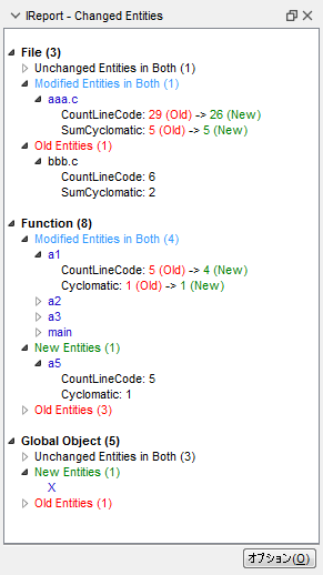 Changed Entities：ファイルや関数、変数などの差分レポート