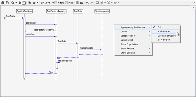 UML Sequence Diagram (シーケンス図)