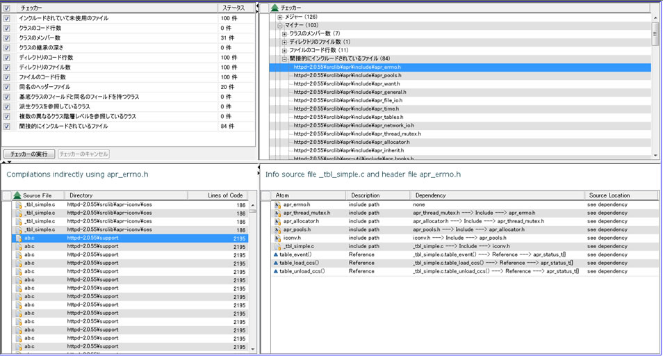 UML シーケンス図の生成